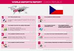Esports Report, CZECH REPUBLIC, 2021