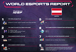 Esports