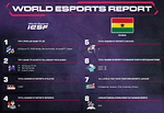 Esports